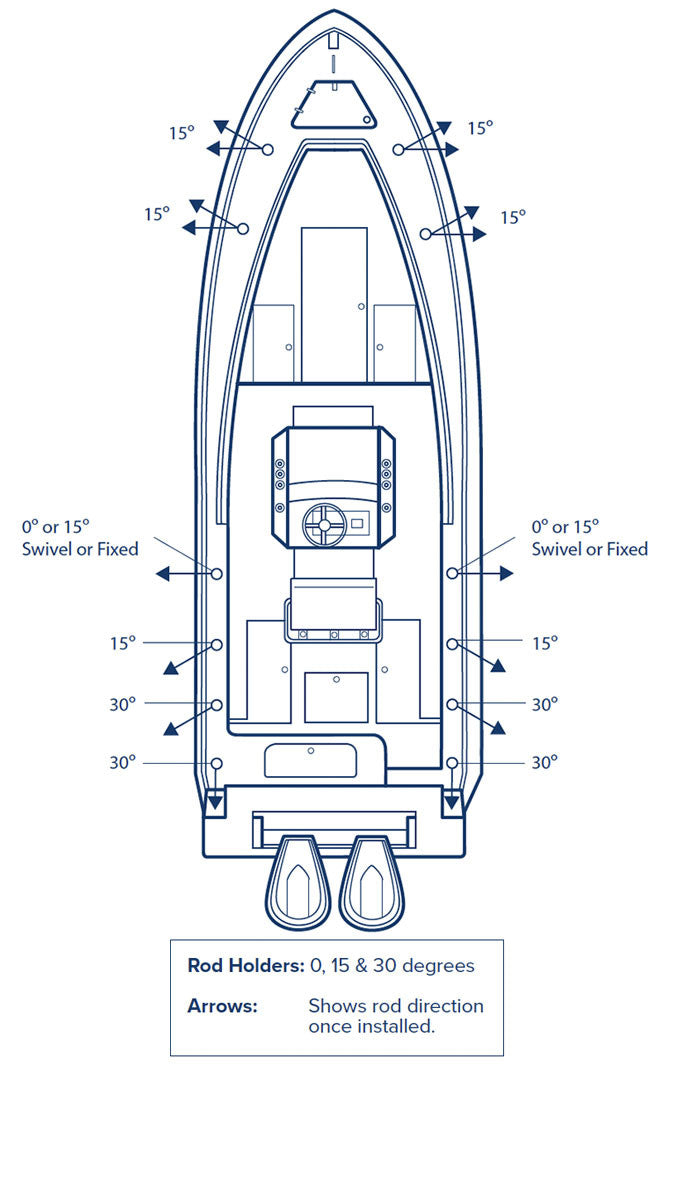 install fishing rod holder on boat RH8420 Stainless Steel Rod Holders: A Critical Detail
